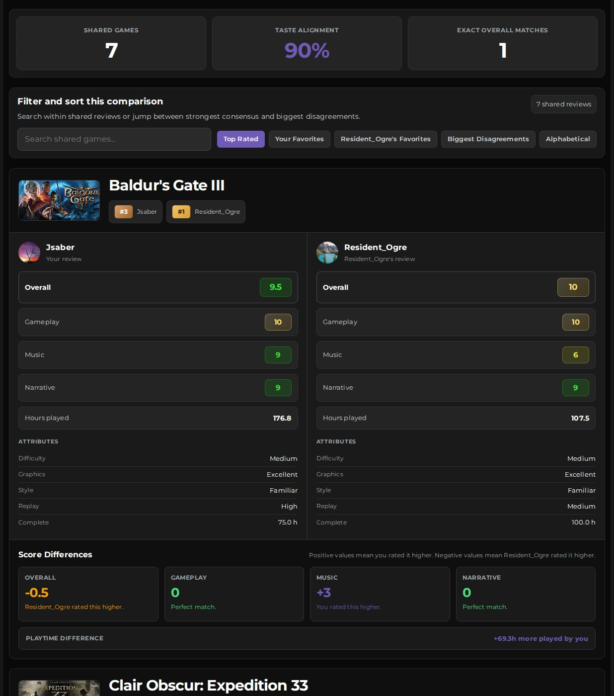 Compare page preview